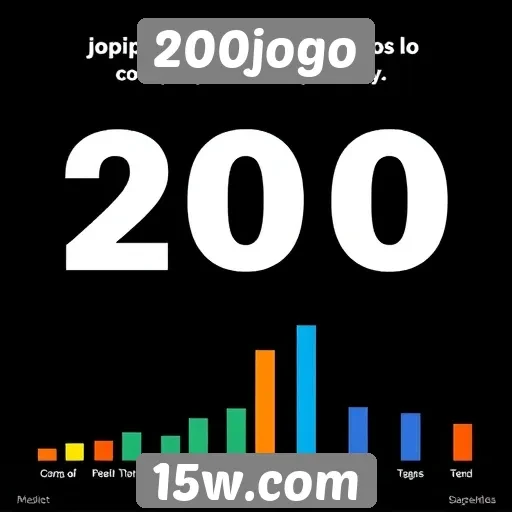 Análise de popularidade dos jogos no site 200jogo